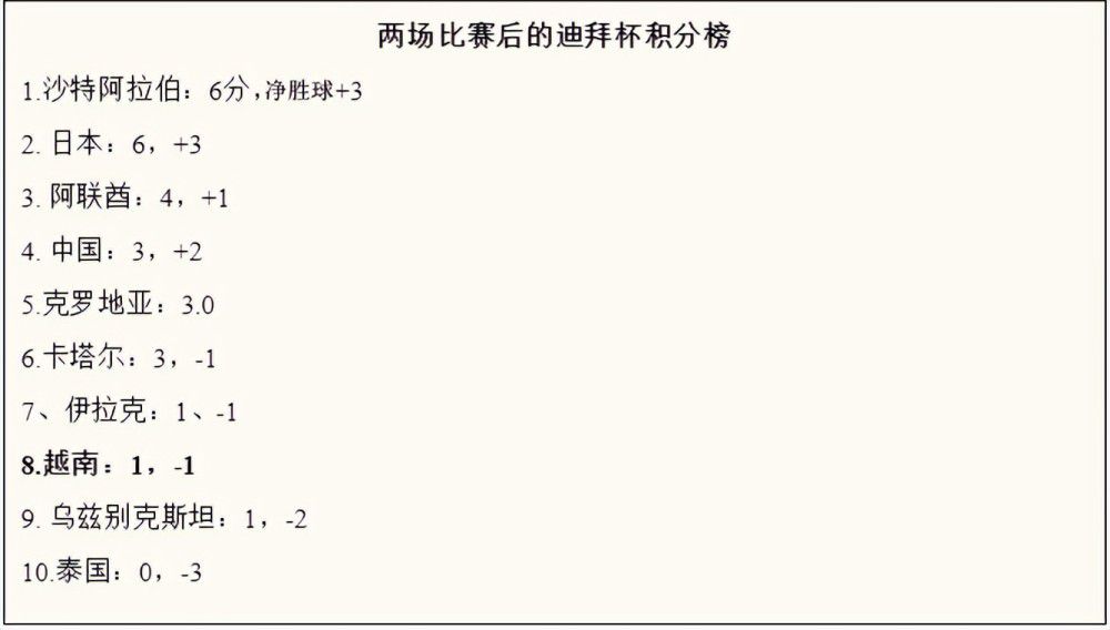 安切洛蒂的大部分教练组将继续留任，教练组内的一些体能教练的未来将在未来几个月决定未来。